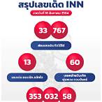 เลขงวด 16 8 64